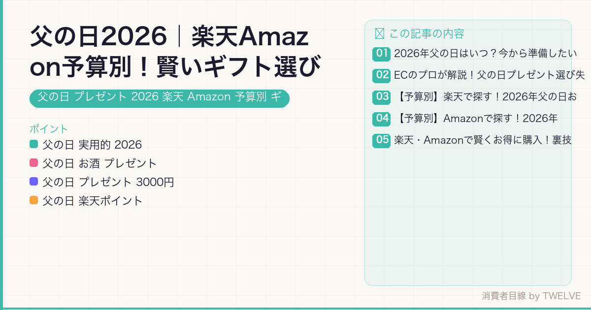 父の日2026｜楽天Amazon予算別！賢いギフト選び