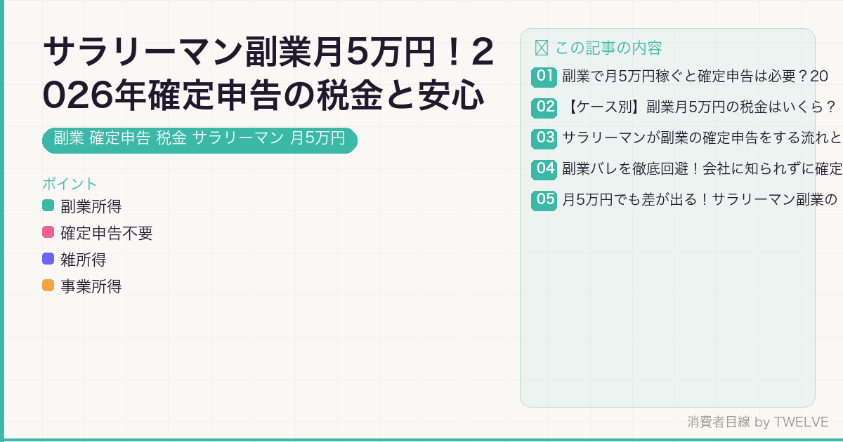 サラリーマン副業月5万円！2026年確定申告の税金と安心対策