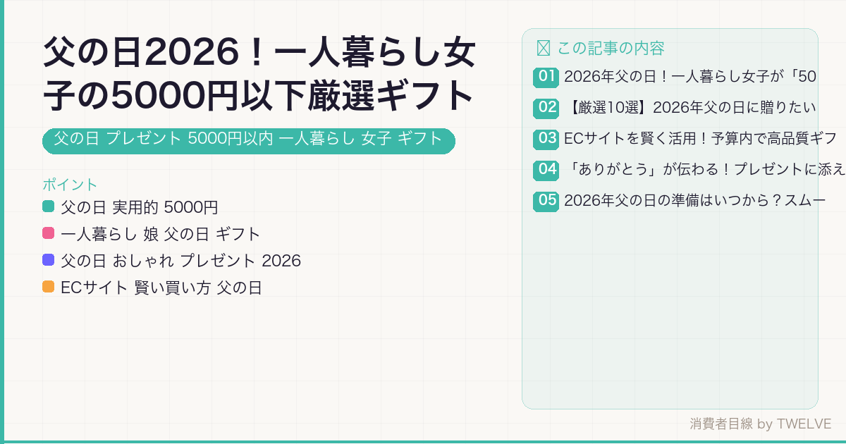 父の日2026！一人暮らし女子の5000円以下厳選ギフト