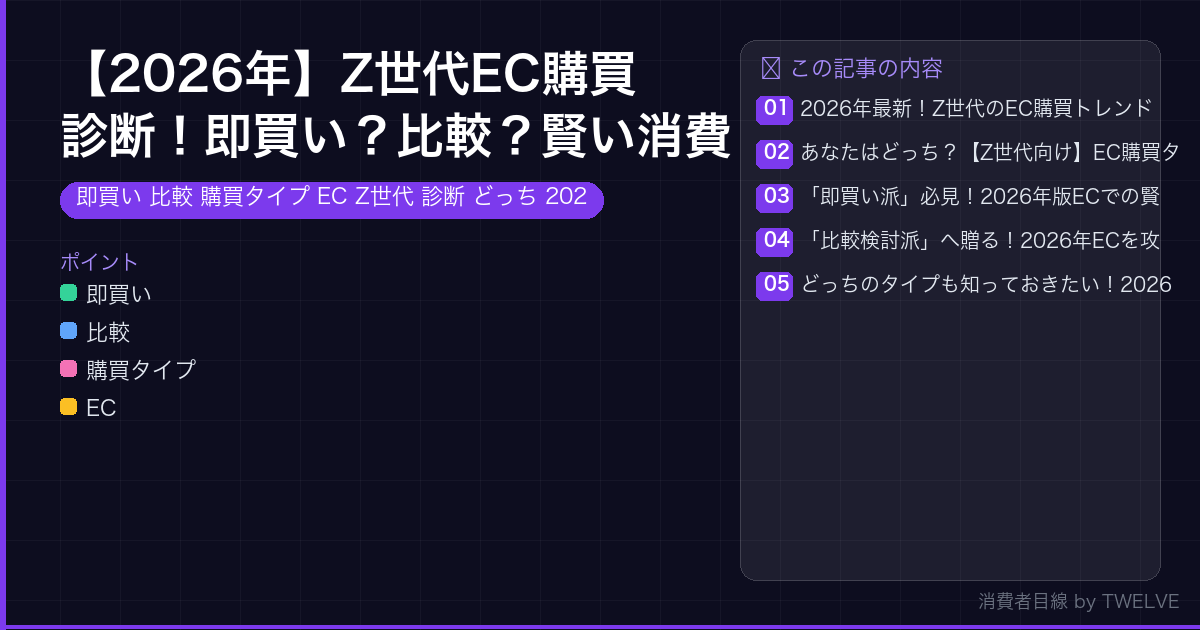 【2026年】Z世代EC購買診断！即買い？比較？賢い消費はどっち？