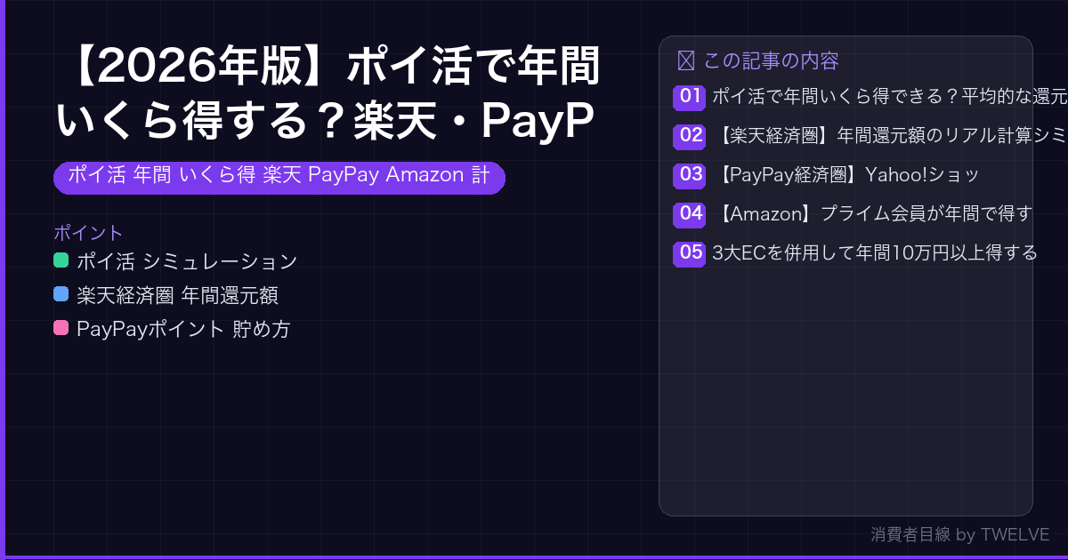 【2026年版】ポイ活で年間いくら得する？楽天・PayPay・Amazon別に計算