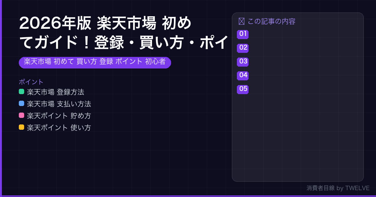 2026年版 楽天市場 初めてガイド！登録・買い方・ポイント攻略法