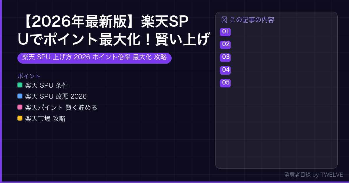 【2026年最新版】楽天SPUでポイント最大化！賢い上げ方と攻略法