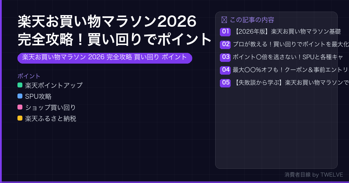 楽天お買い物マラソン2026完全攻略！買い回りでポイント最大化術