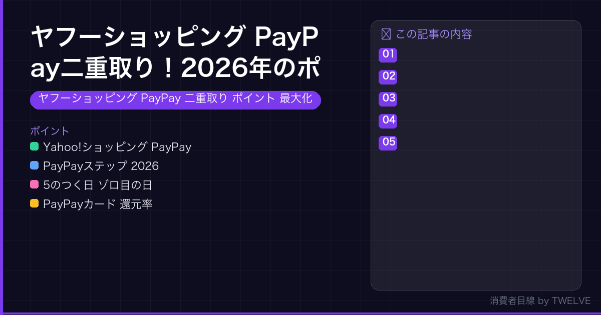 ヤフーショッピング PayPay二重取り!2026年のポイント最大化術
